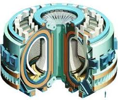 Fusion Reactor Studies