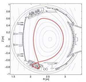 West main plasma parameters