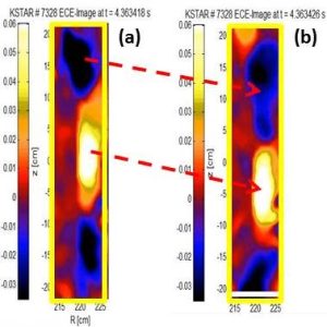 Quand le tokamak KSTAR permet la comparaison&hellip;