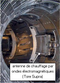 Le chauffage du plasma