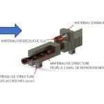 La fabrication additive pour des composants face au plasma plus performants